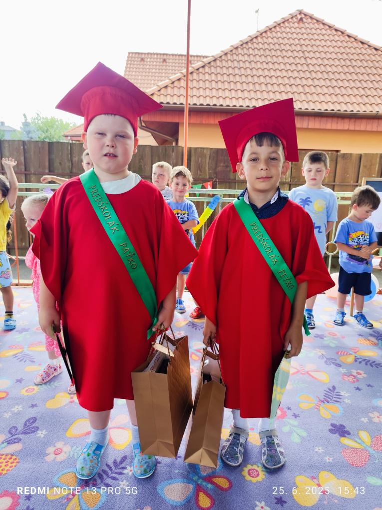 Predškoláci 2025
